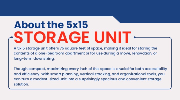 Stop and Stor 5x15 Storage Unit Infographic Summary